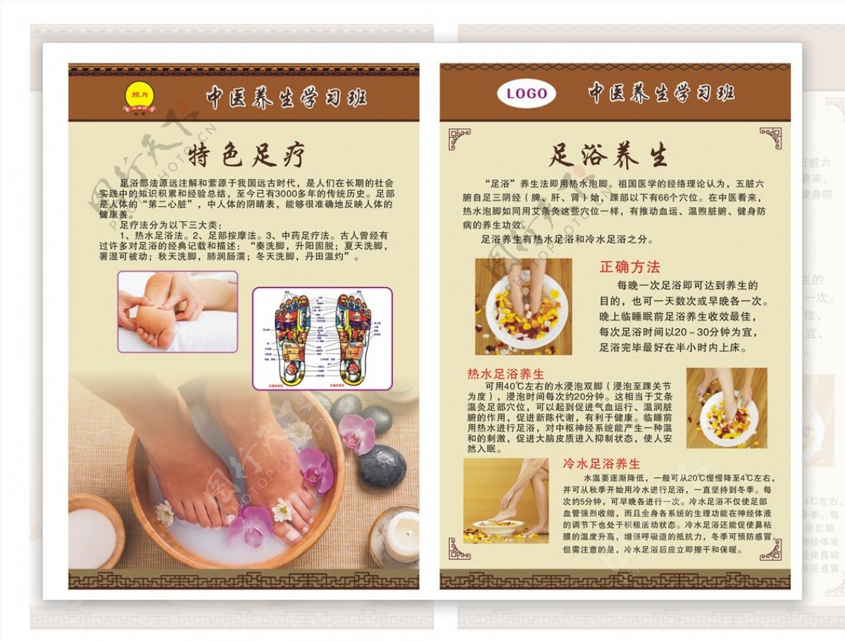 中医养生系列足疗篇展板图片
