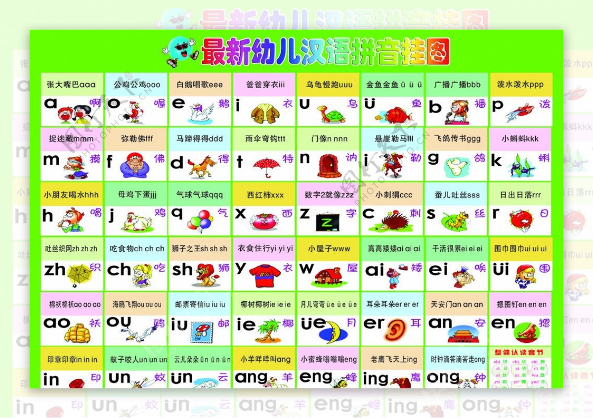 幼儿汉语拼音挂图图片