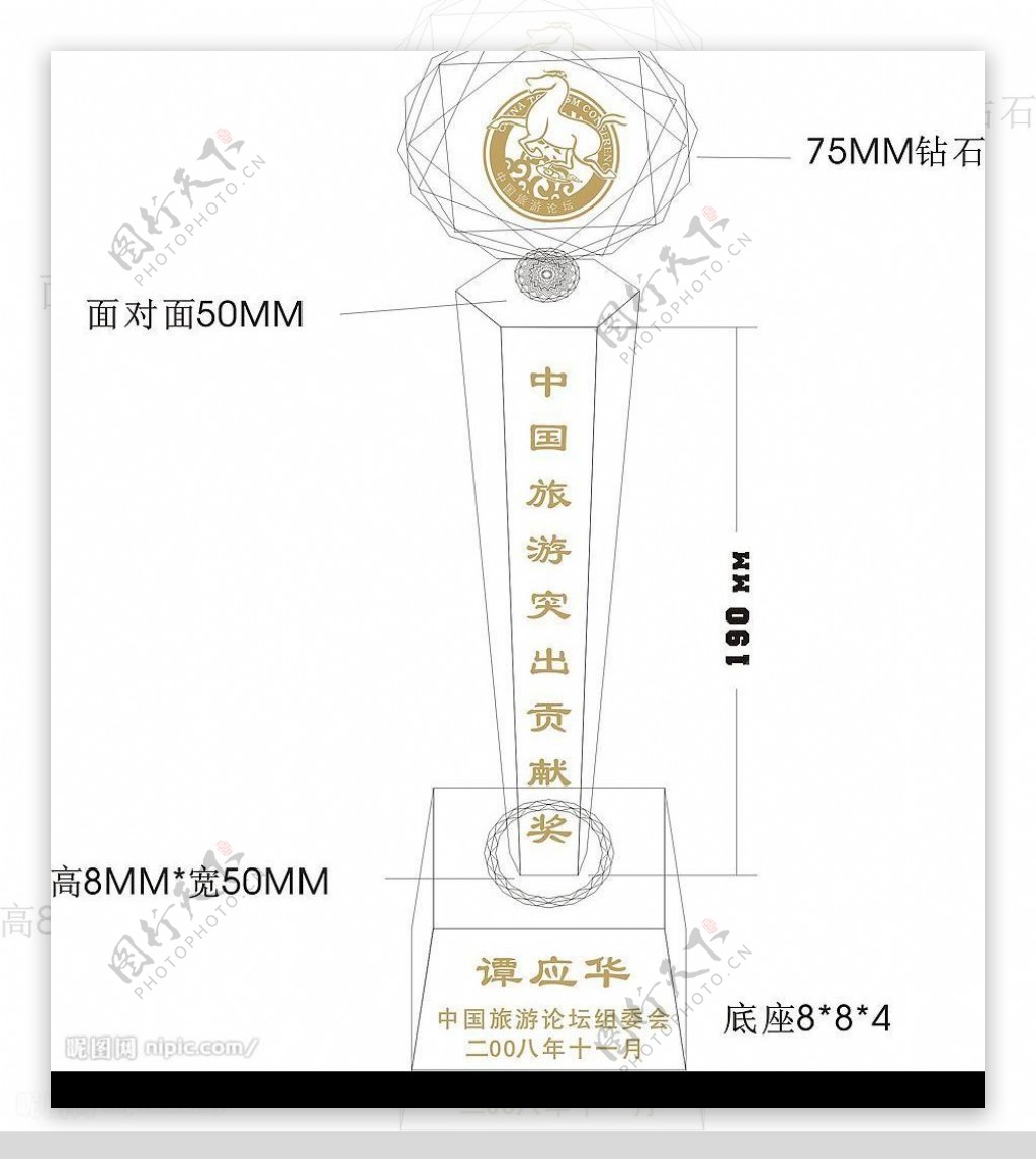 中国旅游论坛标志图片