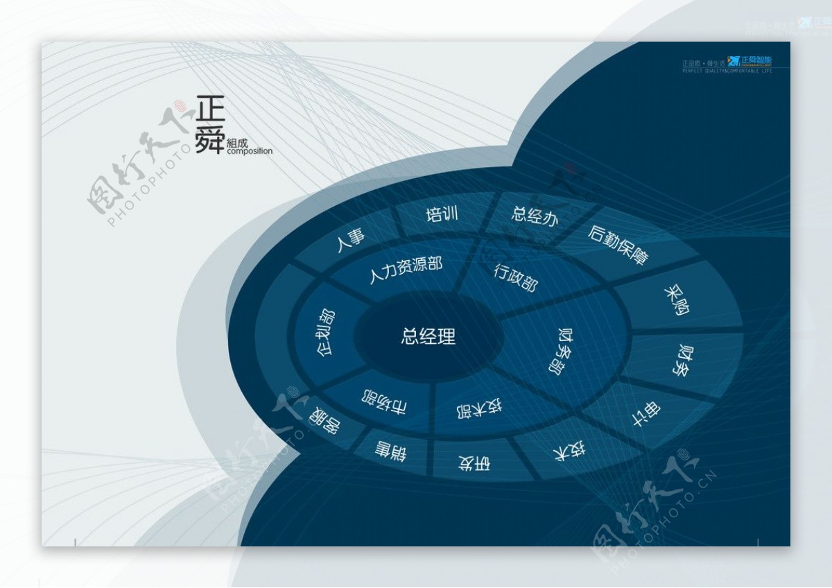 正舜智能宣传画册图片