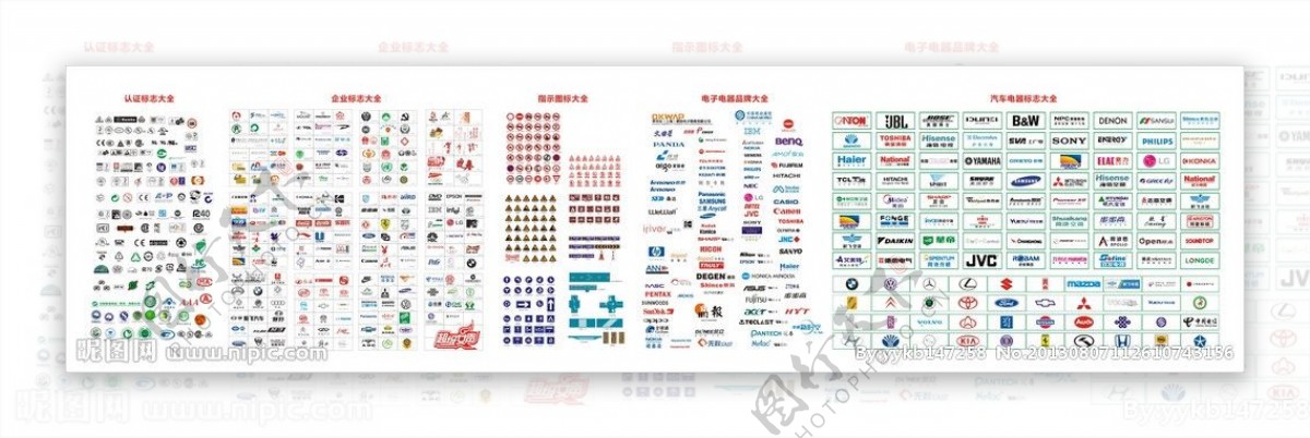 各行业品牌标志图片