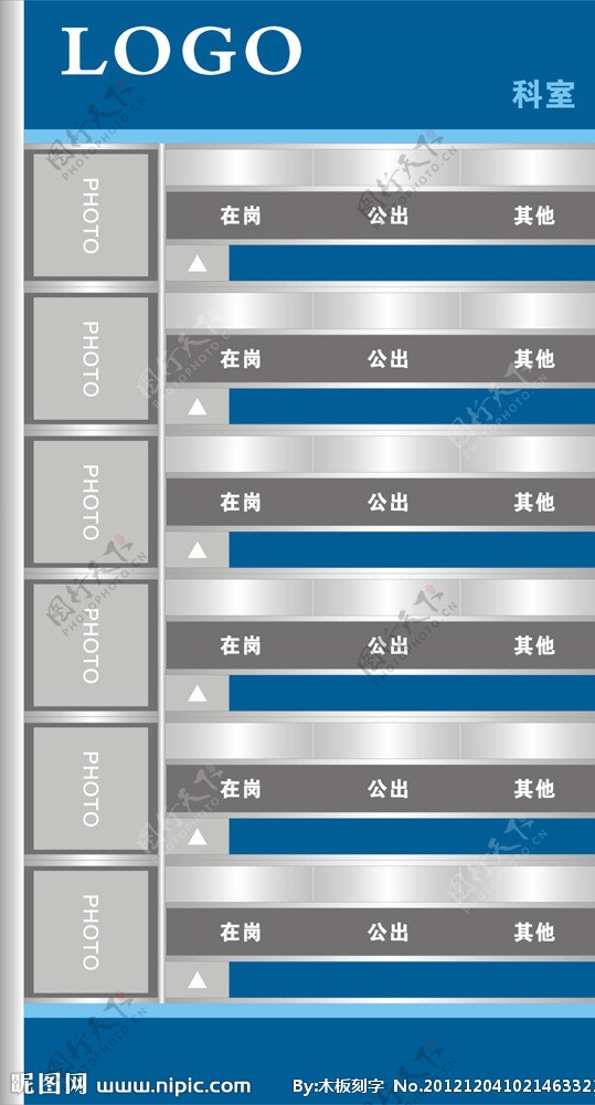 事业单位人员去向栏设计图片