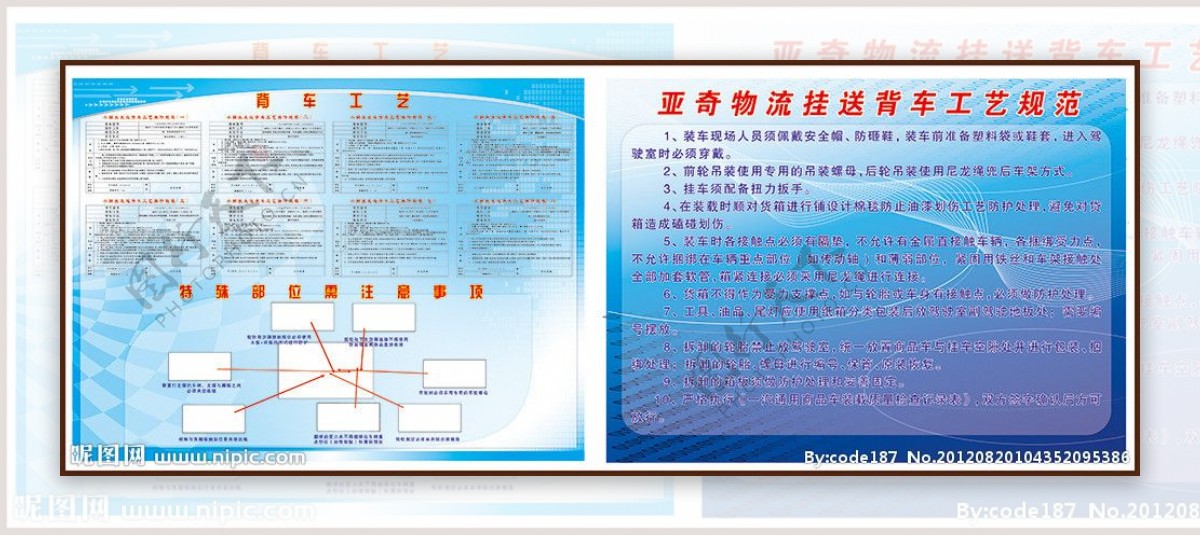 背车工艺海报图片