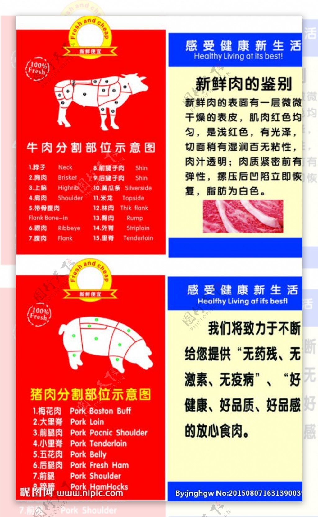 牛肉猪肉分割部位示意图图片