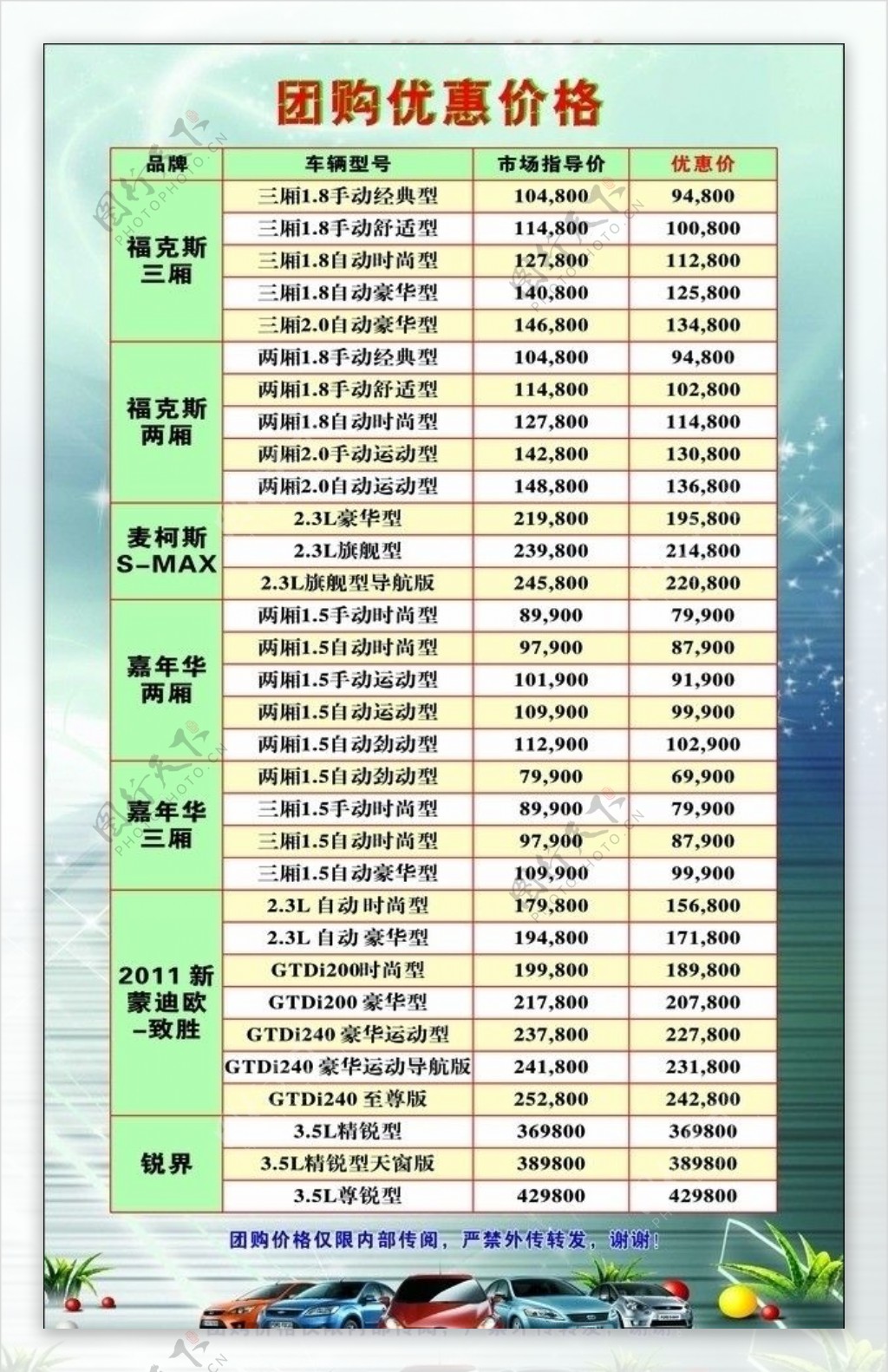 汽车团购优惠价格表图片