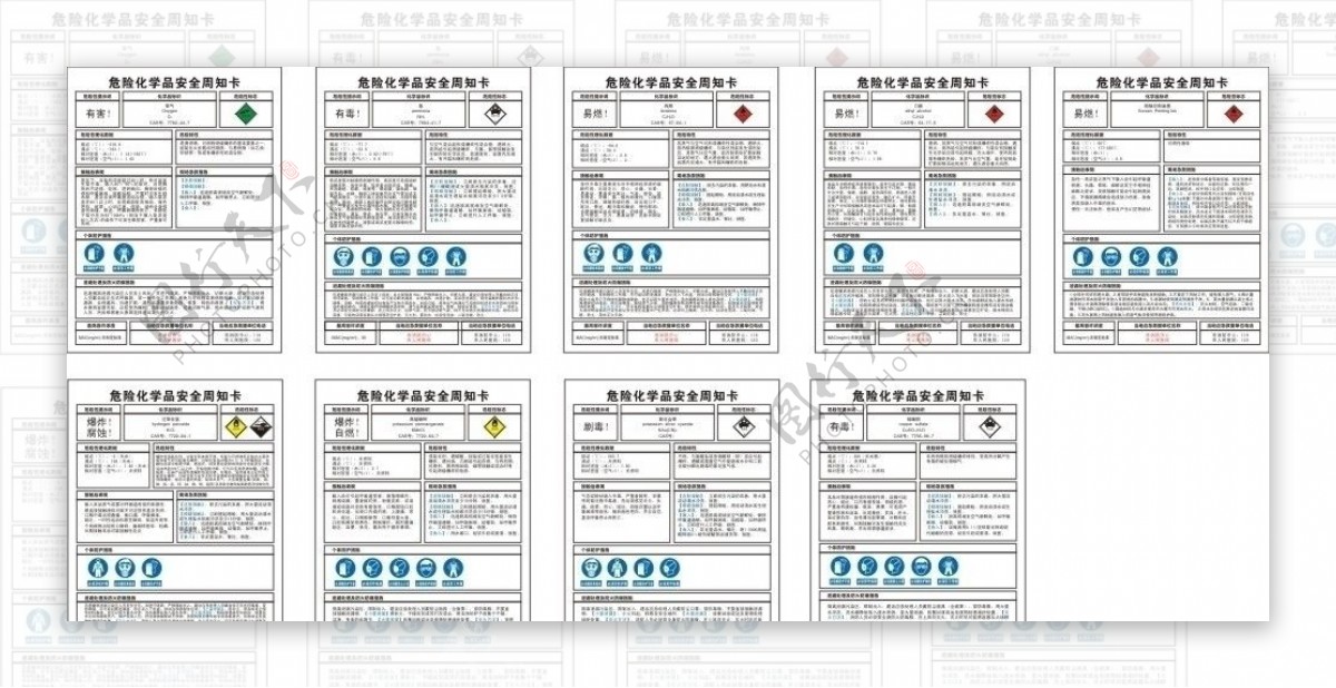 危险化学品安全周知卡图片