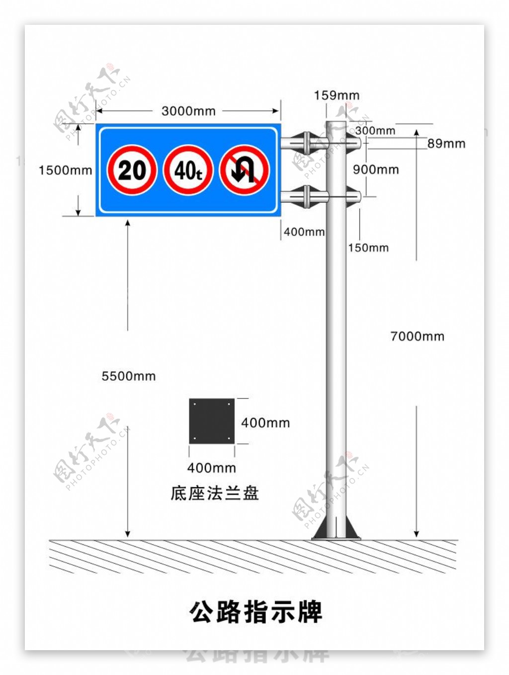 公路指示牌图片