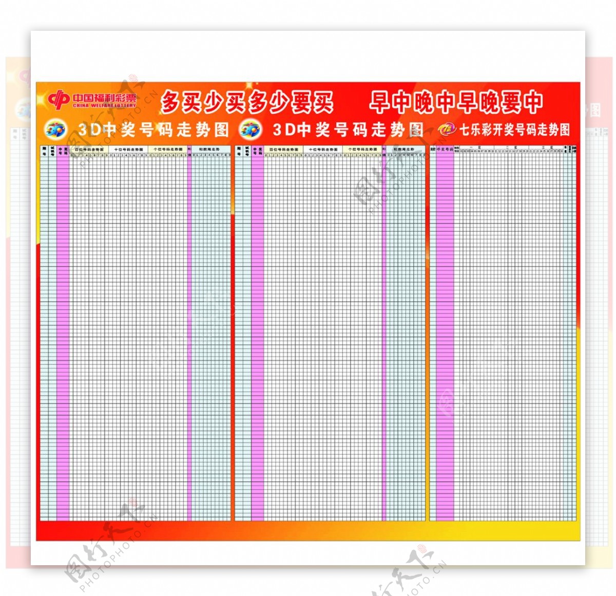 走势分布图图片