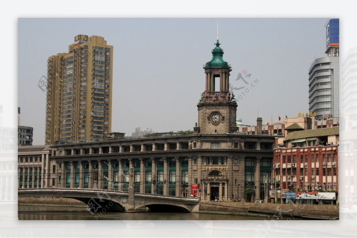 上海苏州河畔邮政博物馆图片