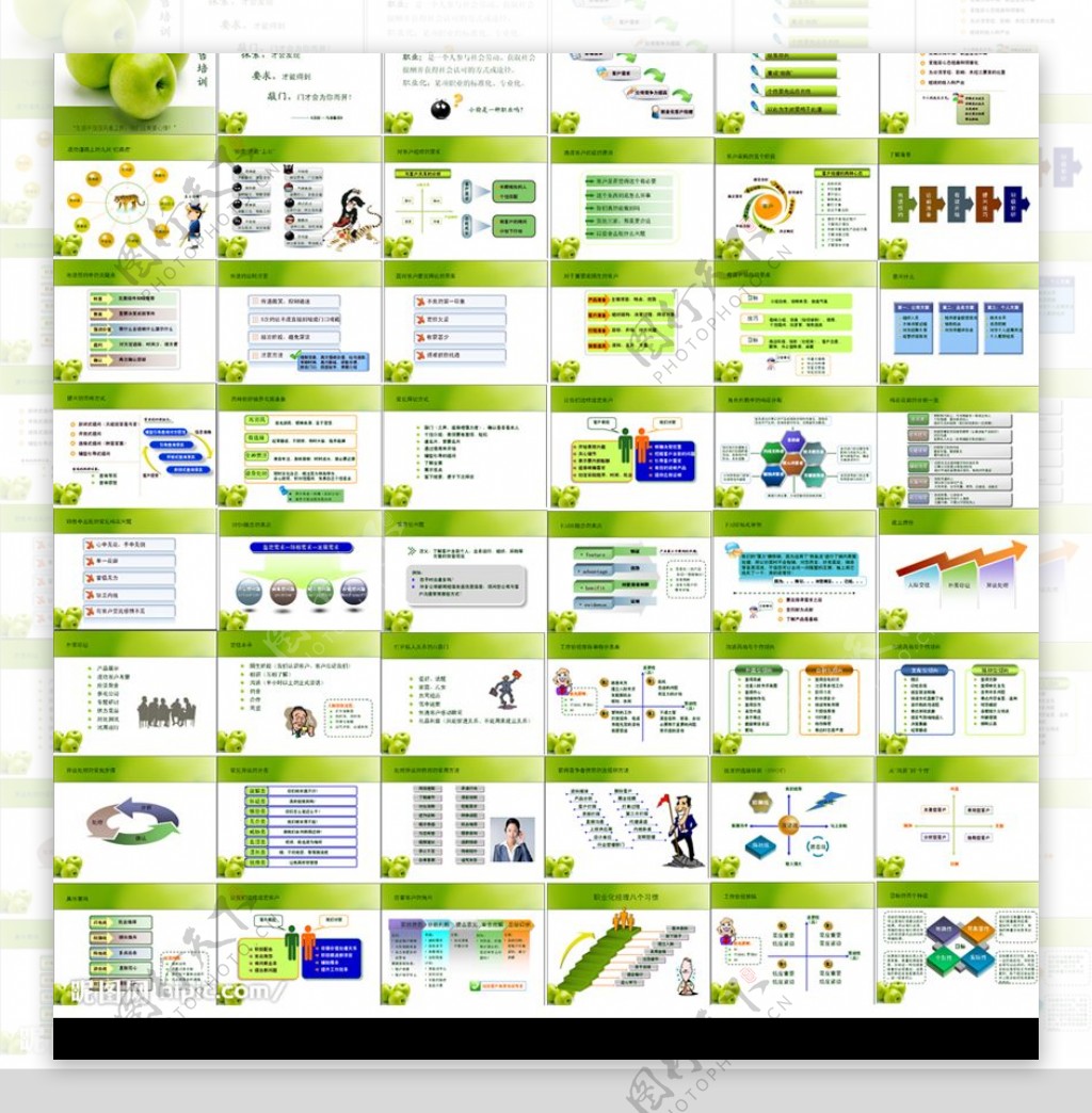 企业业务培训PPT模板共59张模板图片