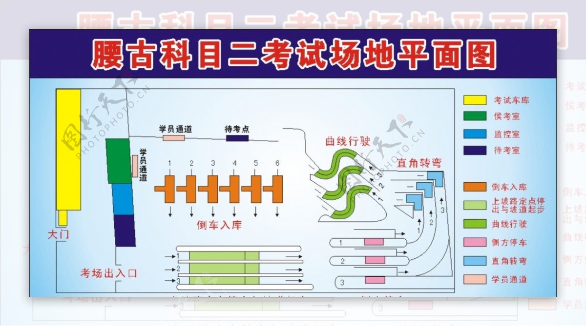 云浮腰古科目二考试场地平面图.图片