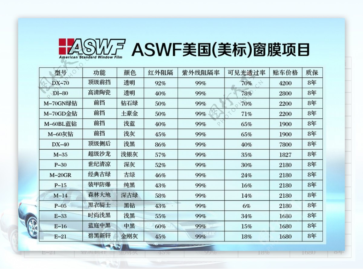 ASWF美国美标窗膜图片