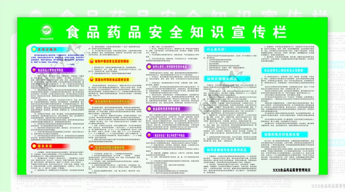 食品药品安全知识宣传图片