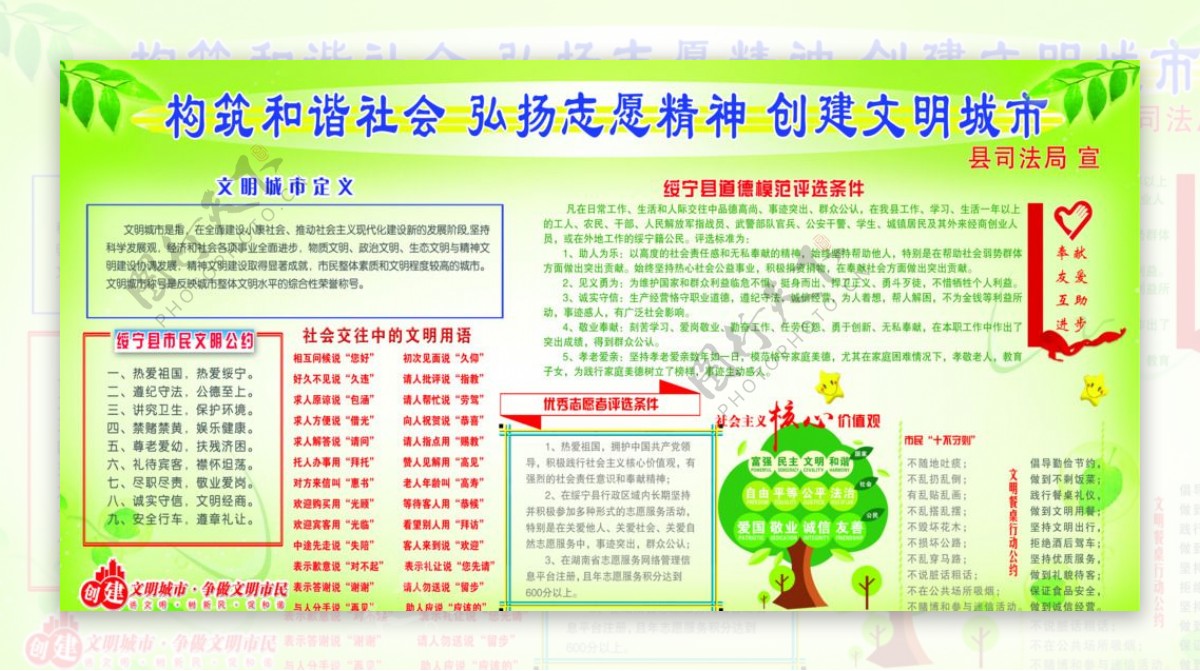 绥宁县文明建设宣传栏图片
