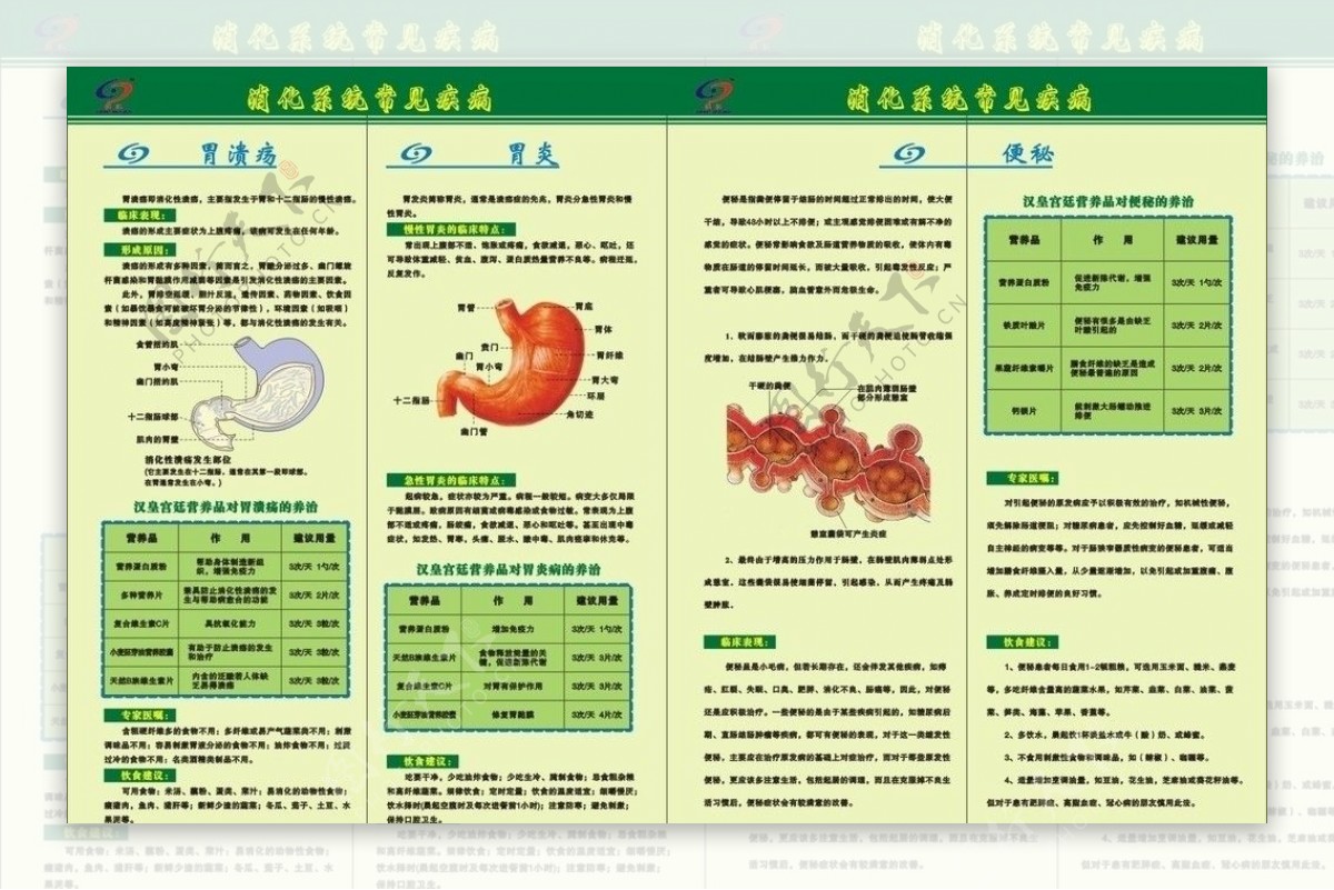 胃溃疡图片