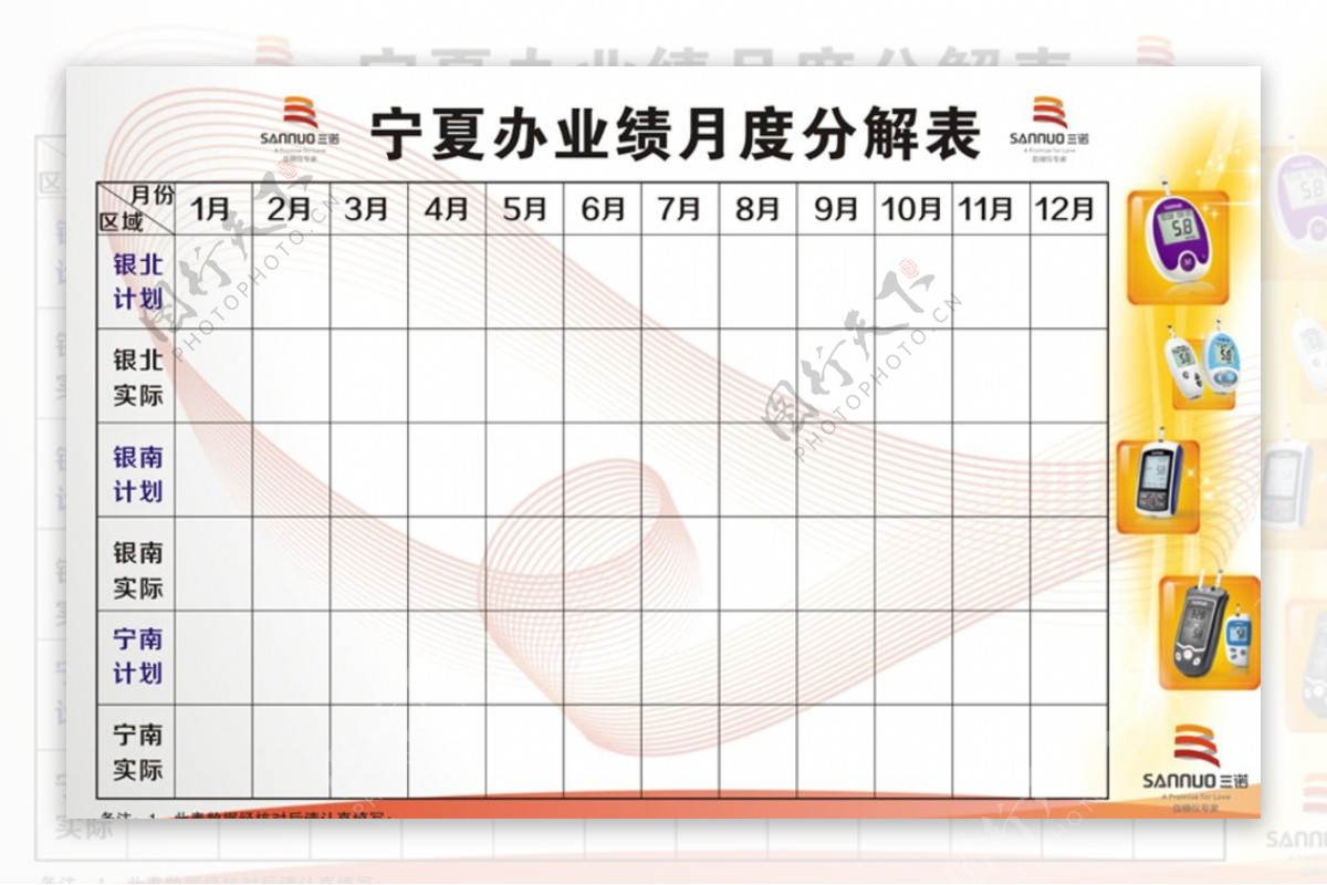 三诺宁夏办业绩月度分解表图片