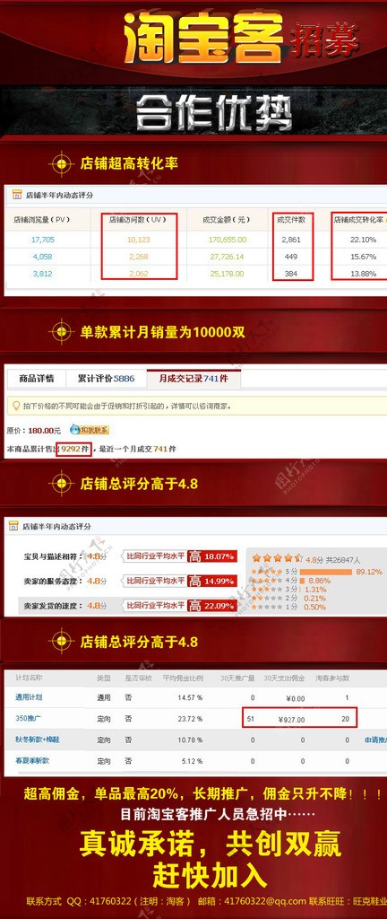 淘宝客推广海报招贴图片