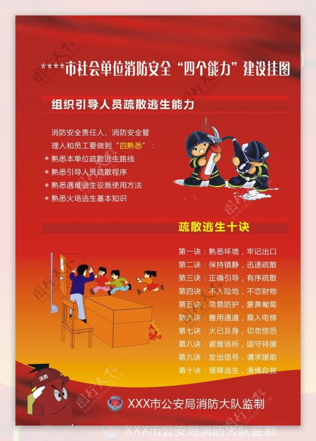 消防安全挂图图片