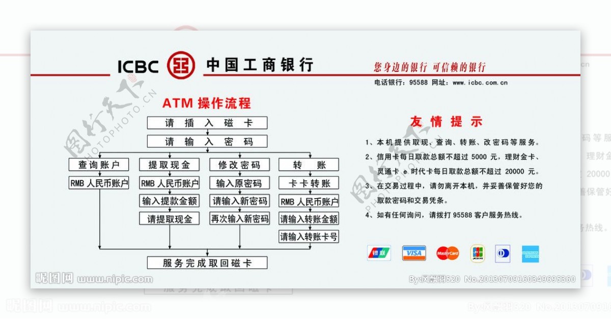 工行ATM机操作流程图片
