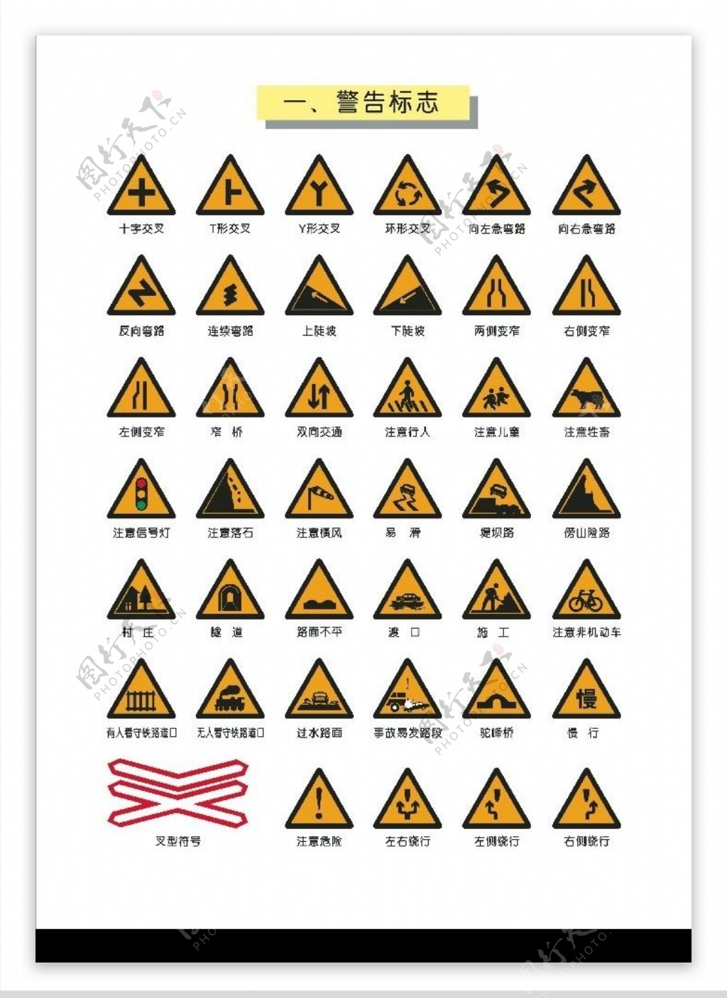 交通警告标识图片