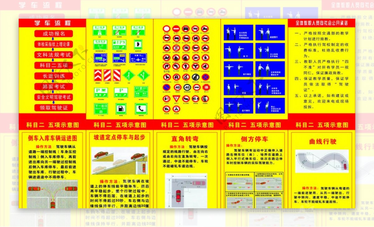 驾考五项示意图图片