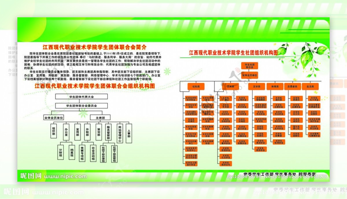 学生团体联合会简介图片