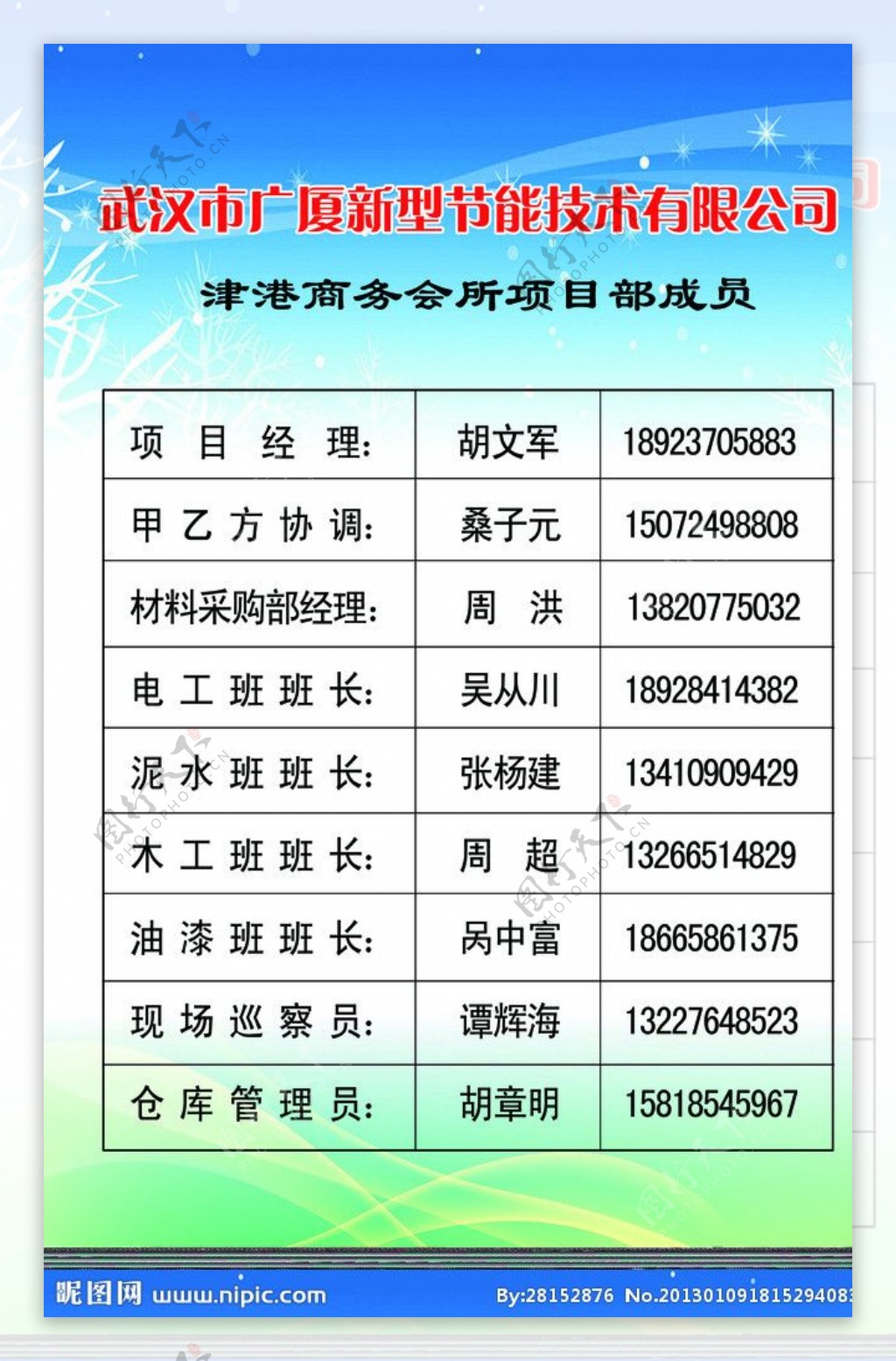 新型节能技术有限公司展板图片