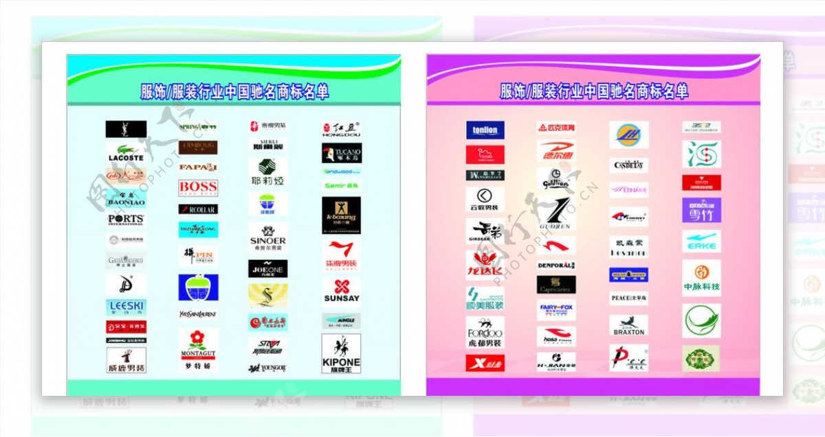 服饰服装行业中国驰名商标名单图片
