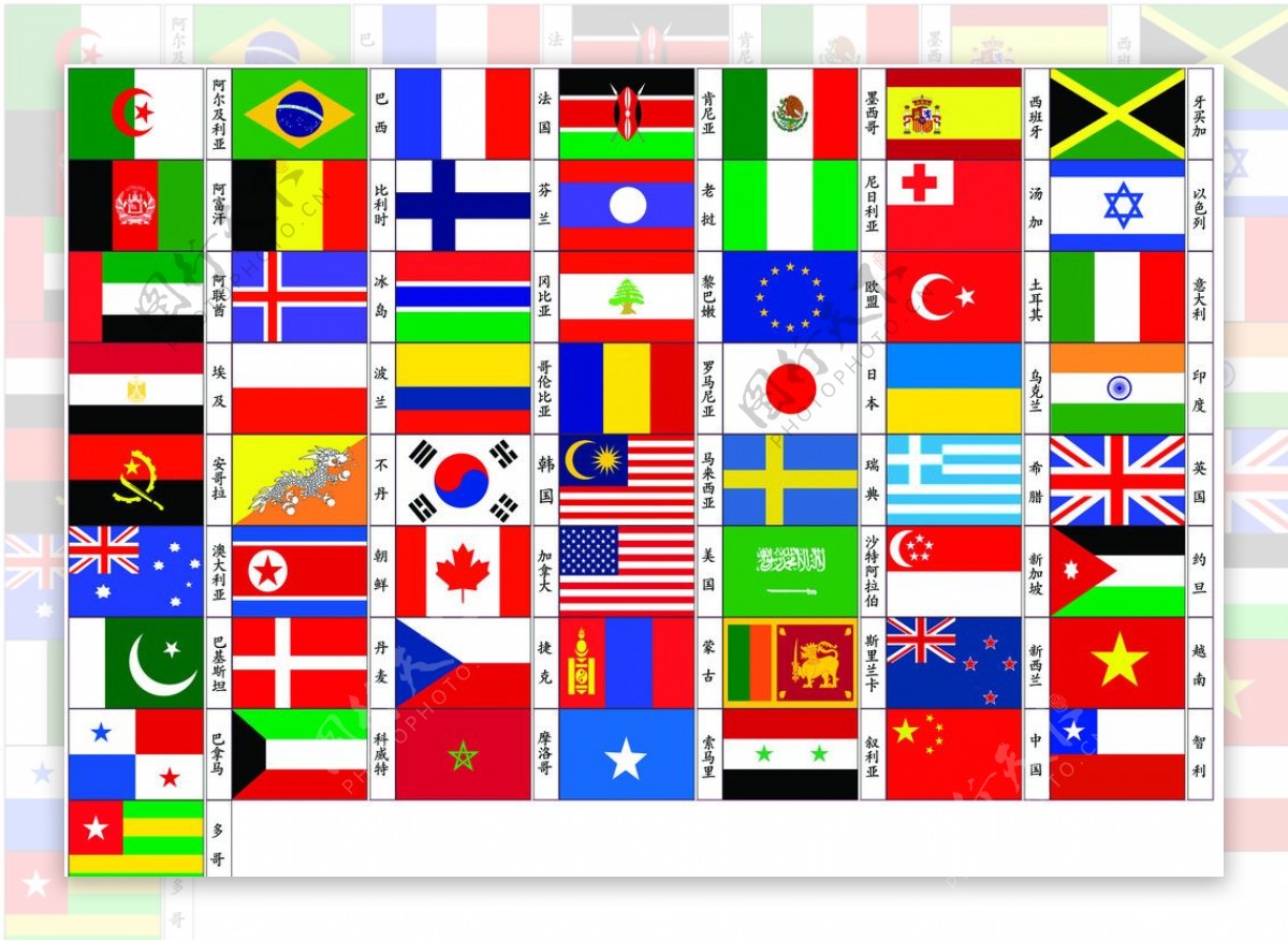 各国国旗合层图片