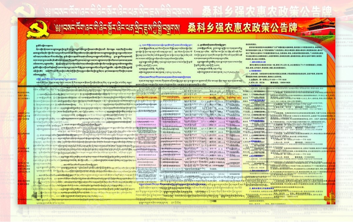 强农惠农政策公告牌图片