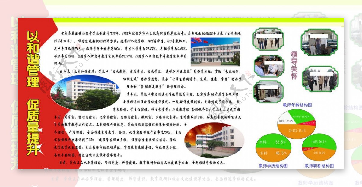 学校迎教育国检宣传展版图片