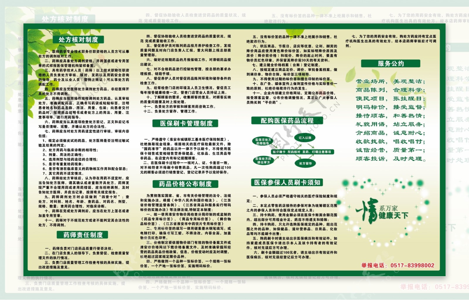 药店制度牌图片