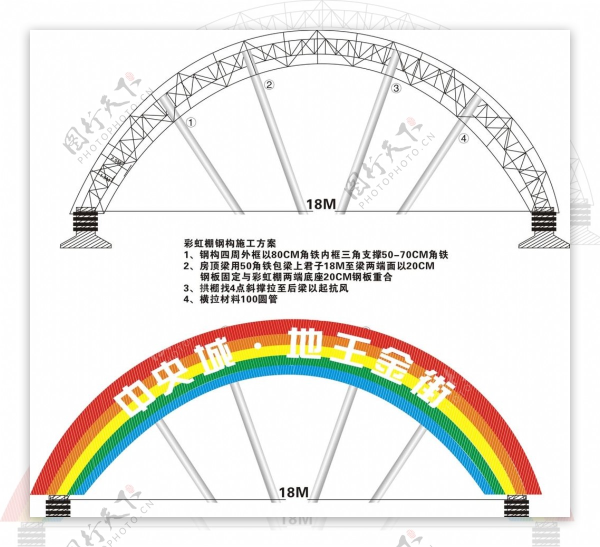 彩虹桥结构图图片