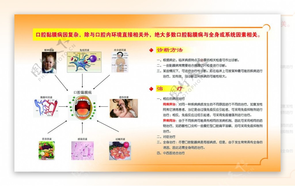 口腔黏膜病图片