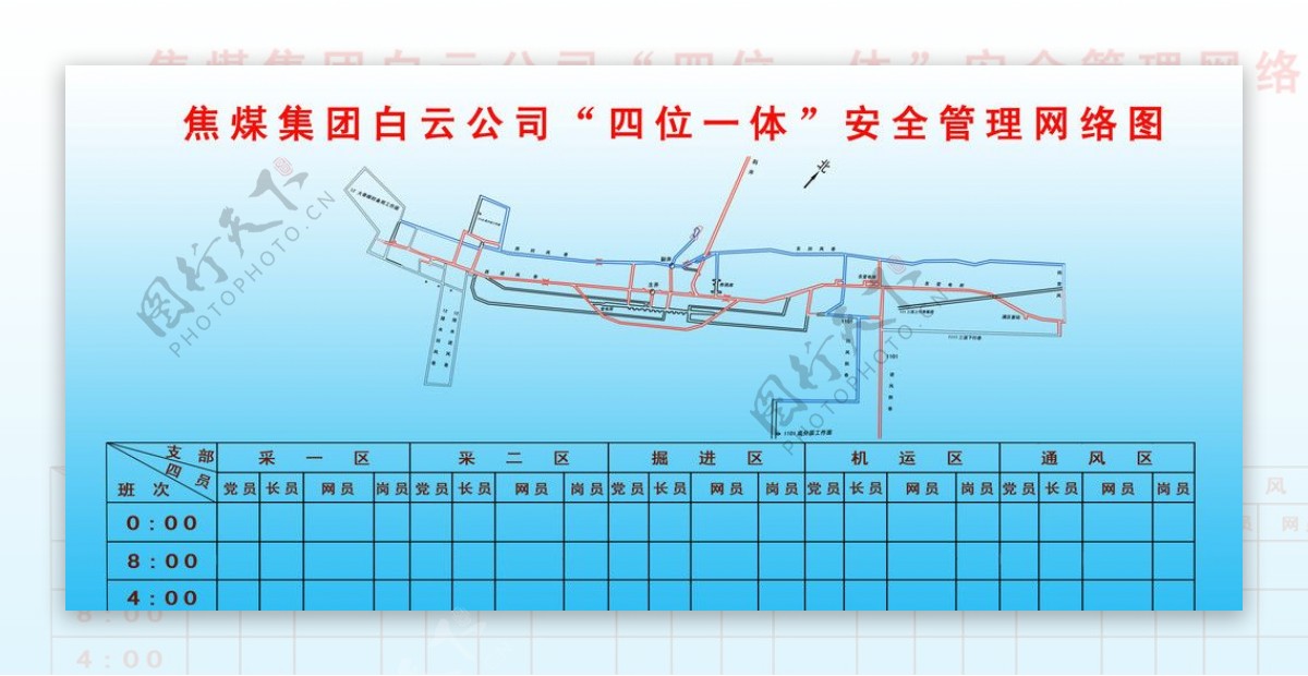 安全管理网络图图片