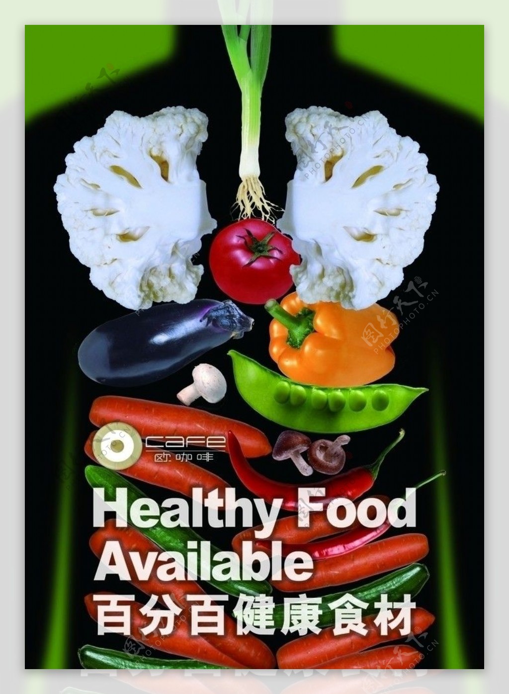 健康饮食蔬菜人体器官图片