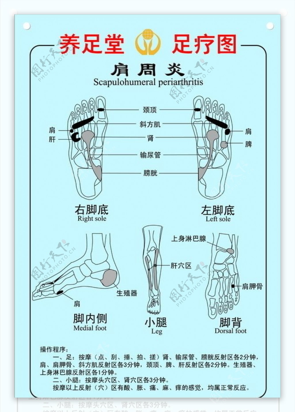 养足堂足疗示意图图片