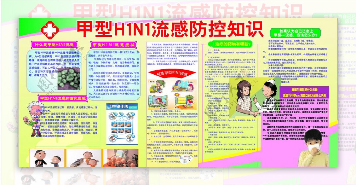 H1N1甲流预防展板图片