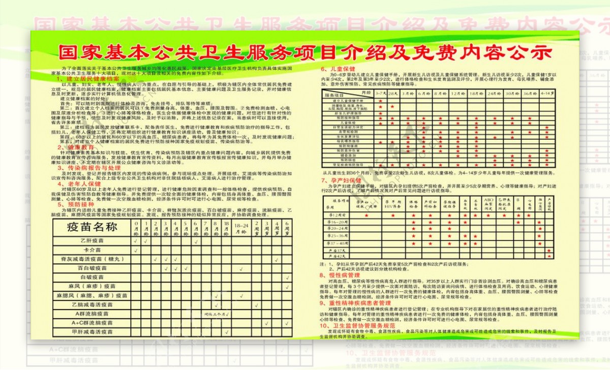 医院服务项目图片