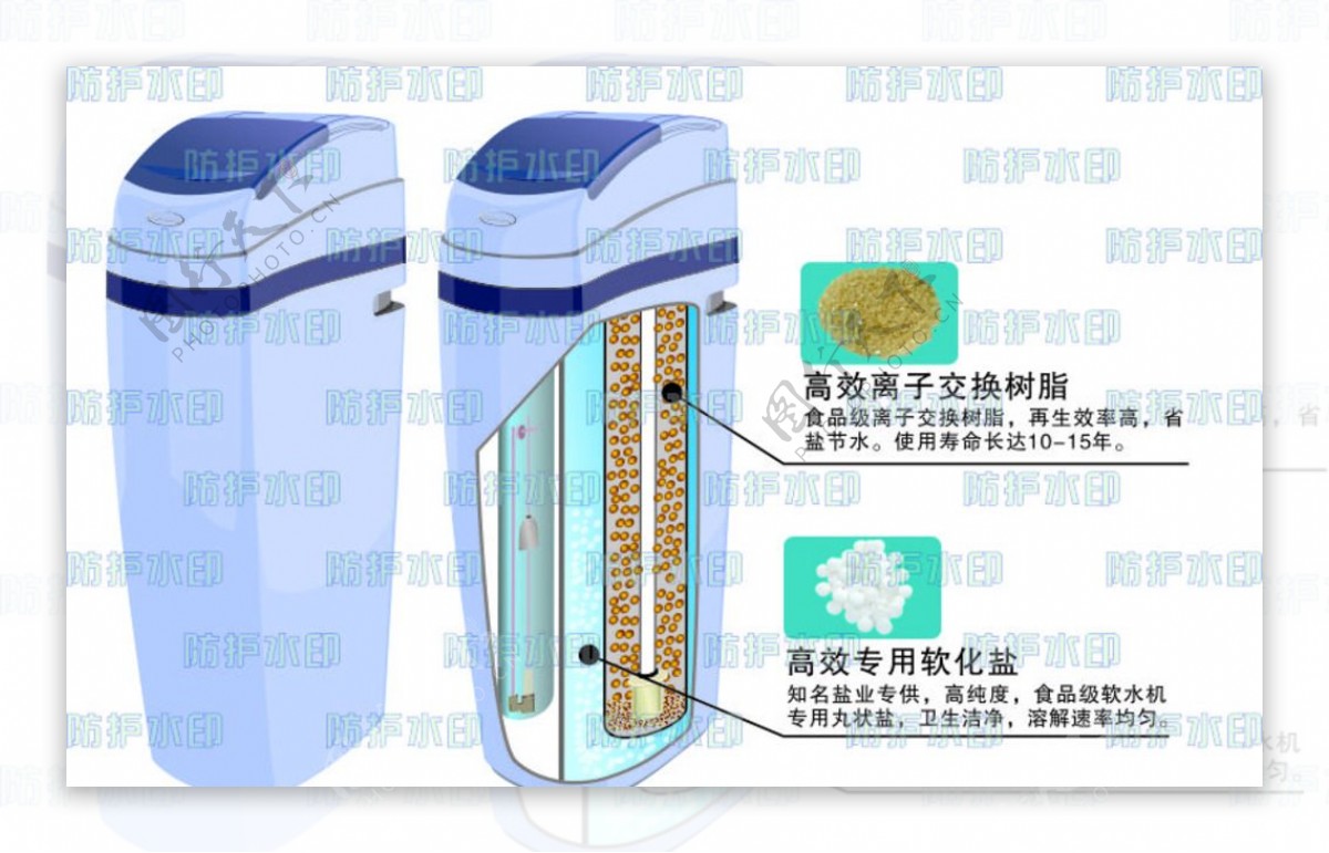 奔泰中央软水机矢量图片