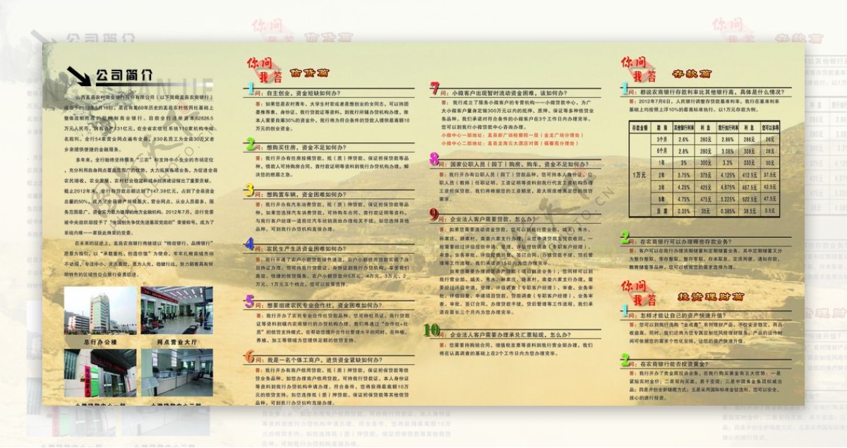 盂县农商银行约惠活动宣传单图片