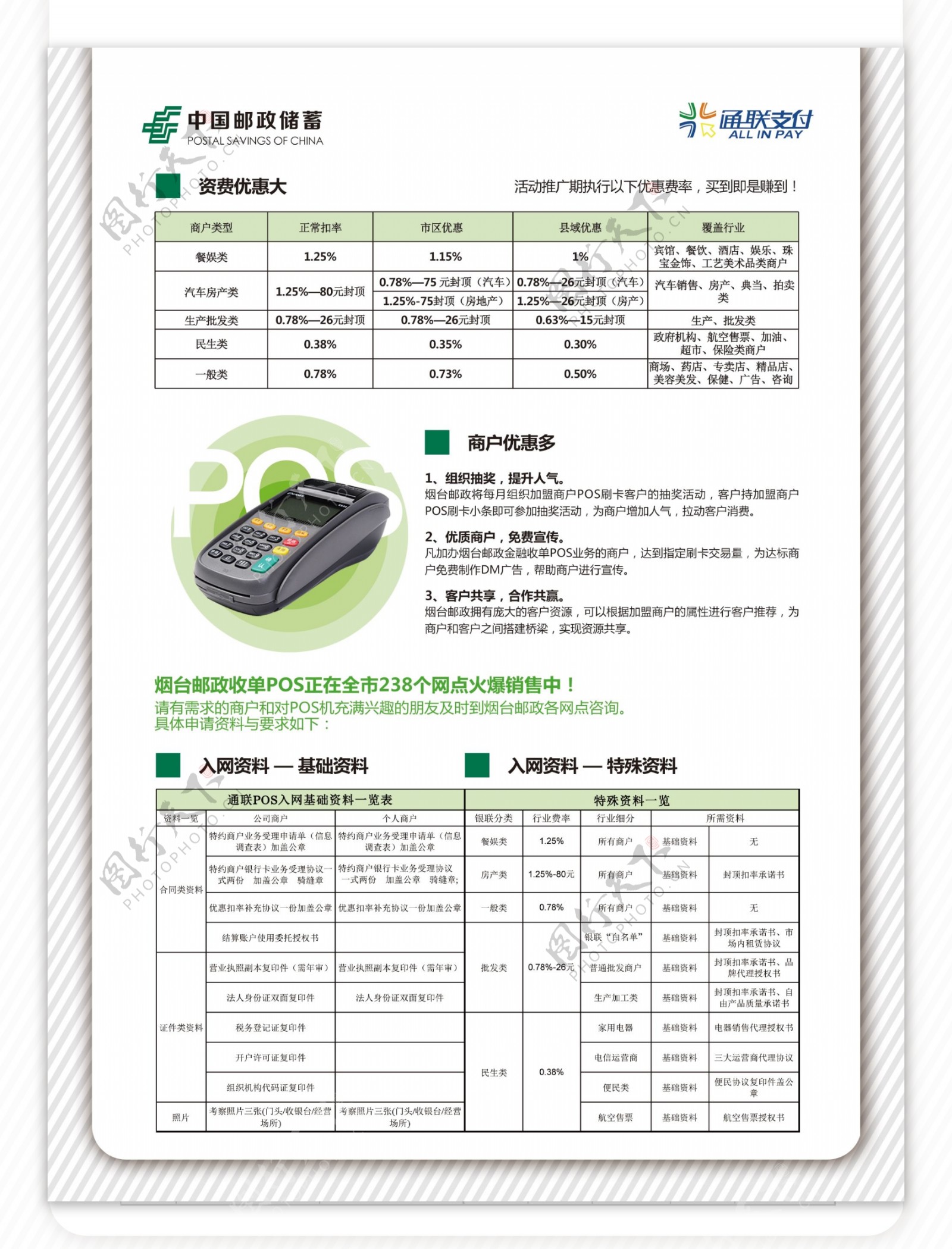 中国邮政储蓄POS机宣传单页印图片