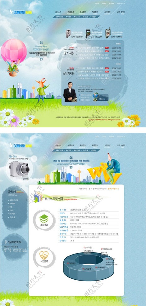 韩国数码产品类模板PSDAI图片