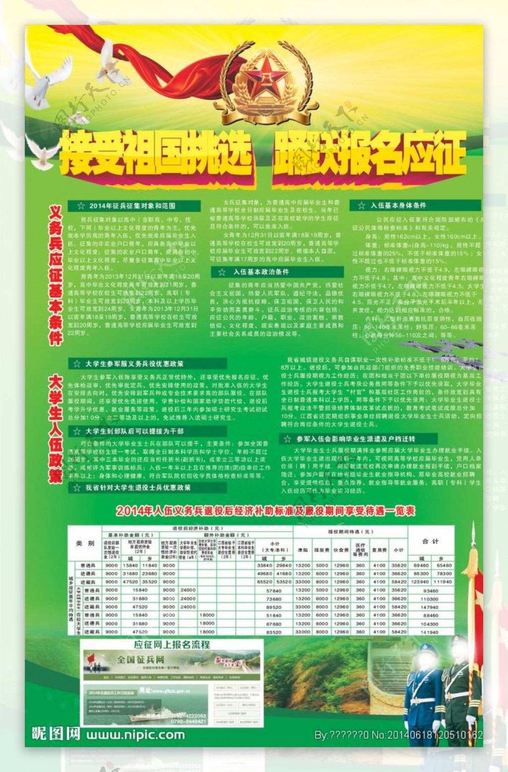 2014江西征兵海报图片