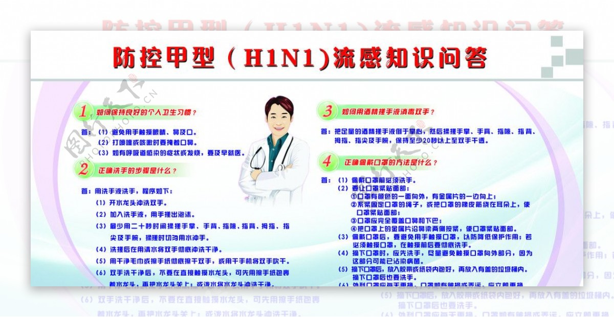 防控H1N1知识模板图片