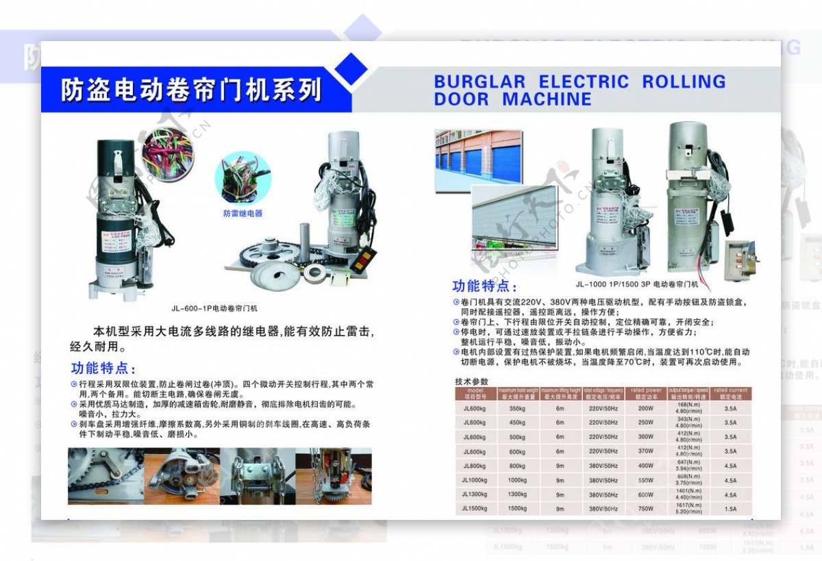 卷帘门机电图片