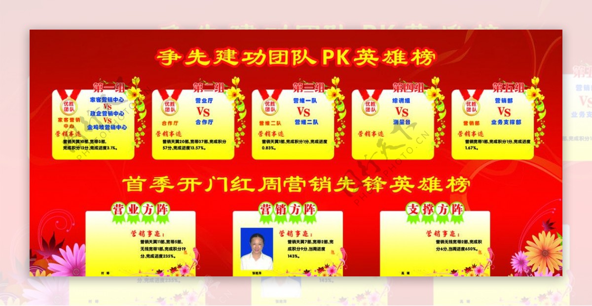 争先建功团队PK英雄榜图片