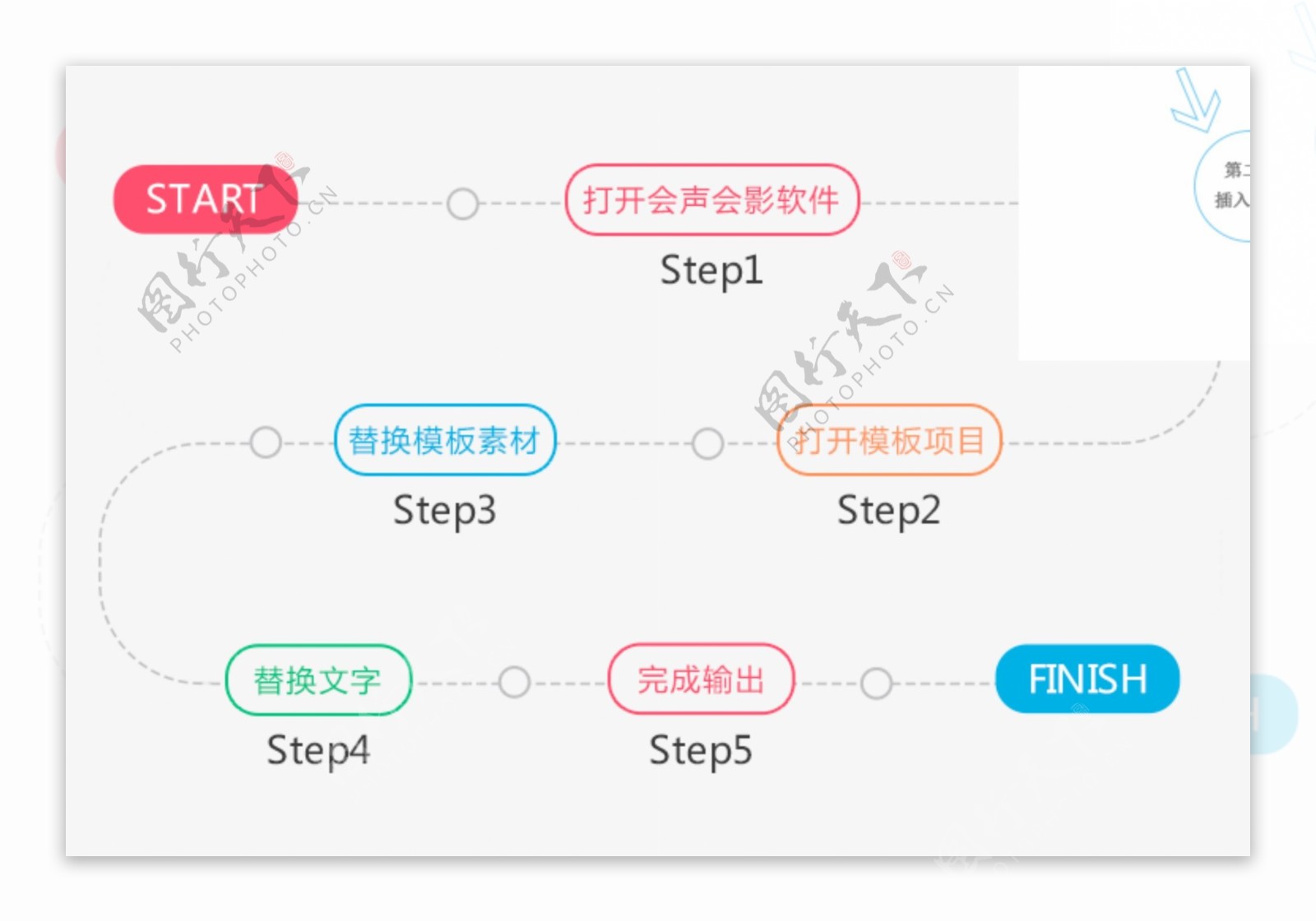 主营产品海报图片