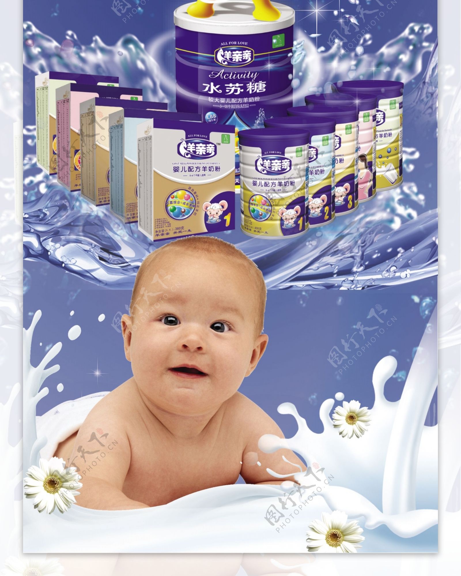 婴儿奶粉宣传海报图片