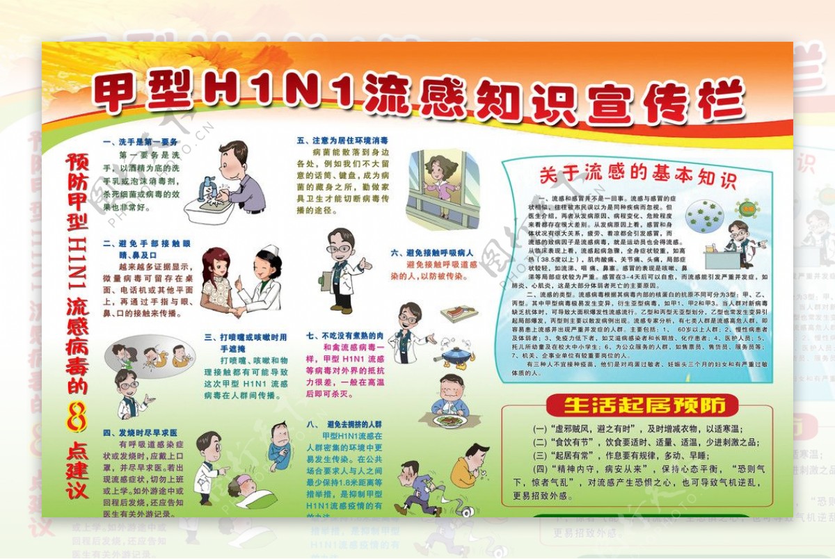 甲型H1N1宣传板图片